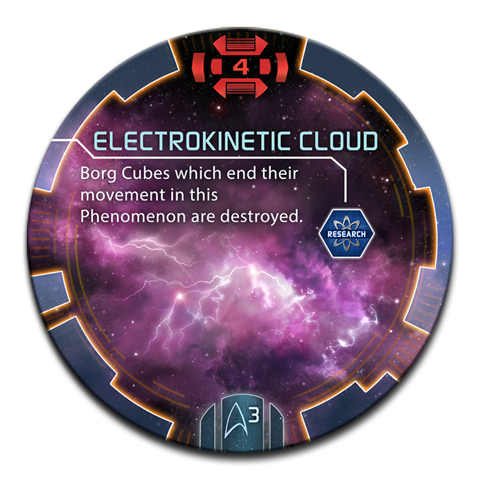 Electrokinetic Cloud