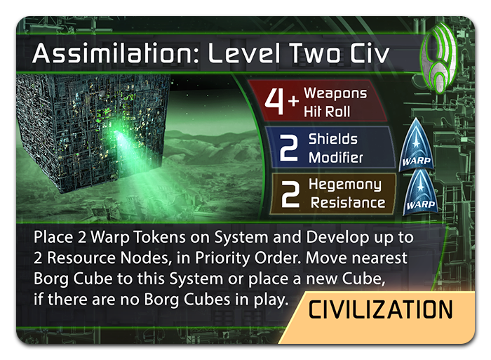 Borg Assimilation: Level Two Civilization