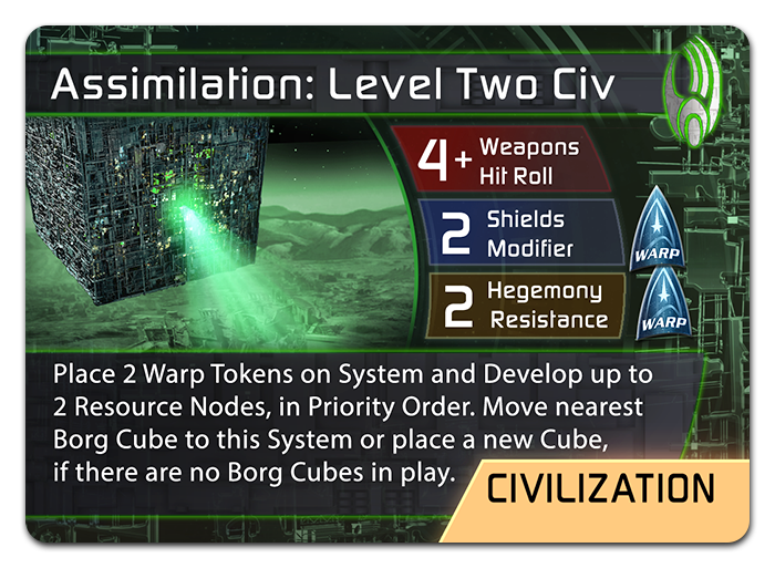 Borg Assimilation: Level Two Civilization